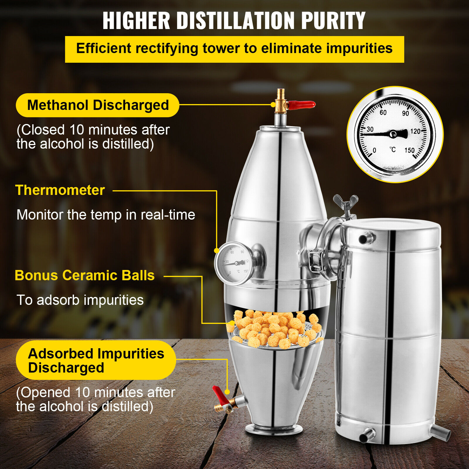 SucceBuy 20L-70L Alkol Damıtma - Wine To Beer Alcohol incelemesi ve fiyatı